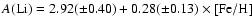 $A\rm (Li) = 2.92(\pm 0.40)+0.28(\pm 0.13)\times[Fe/H]$