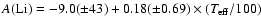 $A{\rm (Li)} = -9.0(\pm 43)+0.18(\pm 0.69)\times (T_{\rm eff}/100) $