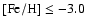 $\rm [Fe/H]\le-3.0$