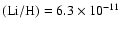 $\rm (Li/H) =6.3\times10^{-11}$