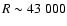 $R\sim 43~000$