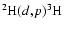 $\rm ^2H({\mathit d, \mathit p})^3H$