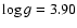$\log g = 3.90$