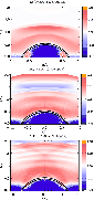 \begin{figure}
\par\includegraphics[width=7.5cm,clip]{5122f4a.eps}\par\includegr...
...lip]{5122f4b.eps}\par\includegraphics[width=7.5cm,clip]{5122f4c.eps}\end{figure}