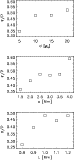 \begin{figure}
\par\includegraphics[width=6.5cm,clip]{5122f9a.eps}\\ [2.5mm]
\pa...
...b.eps}\\ [2.5mm]
\par\includegraphics[width=6.5cm,clip]{5122f9c.eps}\end{figure}