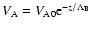 $V_{\rm A}=V_{\rm A0}{\rm e}^{-z/{\Lambda}_{\rm B}}$