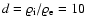 $d={\varrho}_{\rm i}/{\varrho}_{\rm e}=10$
