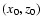 $(x_{\rm0},z_{\rm0})$