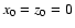 $x_{\rm0}=z_{\rm0}=0$
