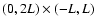 $(0, 2L)\times(-L,L)$