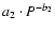 $a_2\cdot P^{-b_2}$