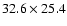 $32.6\times25.4$