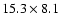 $15.3\times8.1$