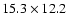 $15.3\times12.2$