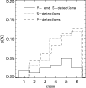 \begin{figure}
\includegraphics[width=7.5cm]{5955fg11.ps}
\end{figure}