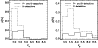 \begin{figure}
\includegraphics[width=8.5cm]{5955fg12.eps}
\end{figure}