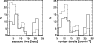 \begin{figure}
\includegraphics[width=8.2cm,clip]{5955fg13.ps}
\end{figure}