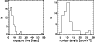 \begin{figure}
\includegraphics[width=8.2cm,clip]{5955fg14.eps}
\end{figure}