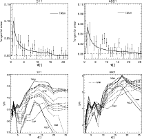 \begin{figure}
\includegraphics[width=18cm]{5955fg17.eps}
\end{figure}
