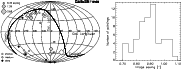 \begin{figure}
\includegraphics[width=15.8cm,clip]{5955fg01.eps}
\end{figure}