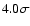 $4.0\sigma$