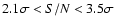 $2.1\sigma<S/N<3.5\sigma$