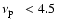 $\mbox{$\nu_{{\rm p}}~$ }<4.5$
