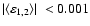 $\vert\langle\varepsilon_{1,2}\rangle\vert~< 0.001$