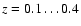 $z=0.1\dots0.4$