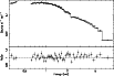 \begin{figure}
\par\includegraphics[angle=-90,width=9cm,clip]{6063fig1.ps} \end{figure}