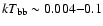 $kT_{\rm bb}\sim 0.004{-}0.1$
