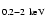 $_{\rm0.2{-}2~keV}$