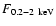 $F_{\rm0.2{-}2~keV}$