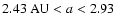 $2.43~{\rm AU} < a < 2.93 $