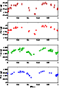 \begin{figure}
\par\includegraphics[width=7.5cm,clip]{0030fig3.eps}
\end{figure}