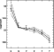 \begin{figure}
\par\includegraphics[width=5.3cm,clip]{0030fig4.eps}
\end{figure}