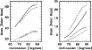 \begin{figure}
\par\includegraphics[width=9cm,clip]{0030fig6.eps}
\end{figure}
