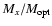 $M_x/M_{\rm opt}$