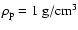 $\rho_{\rm p}=1~\rm g/cm^3$