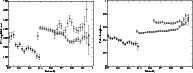 \begin{figure}
\par\mbox{\resizebox{82mm}{!}{\rotatebox{-90}{\includegraphics{RV...
...ox{82mm}{!}{\rotatebox{-90}{\includegraphics{ph_bisector_1.eps}}} }
\end{figure}