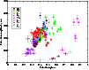 \begin{figure}
\par\resizebox{8.8cm}{!}{\rotatebox{-90}{\includegraphics{uves1_rv-ph.eps}}}\end{figure}