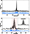 \begin{figure}
\resizebox{11cm}{!}{\includegraphics{dft_2001.ps}}\end{figure}