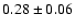$0.28\pm0.06$