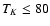 $T_K\leq 80$