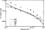 \begin{figure}
\par\includegraphics[width=8cm,clip]{6660fig2.eps}\end{figure}