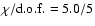 $\chi / {\rm d.o.f.} = 5.0/5$