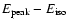 $E_{\rm peak}-E_{\rm iso}$