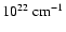 $10^{22}~{\rm cm}^{-1}$