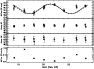 \begin{figure}
\par\includegraphics[width=8.2cm,clip]{6693fig1.ps}\end{figure}