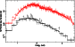 \begin{figure}
\par\includegraphics[angle=-90,width=7.2cm]{6693fig2.ps}\end{figure}